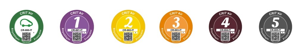 soorten milieustickers